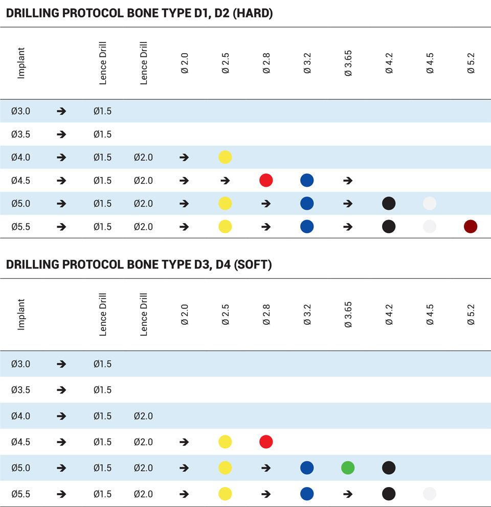 One-Piece Root-shaped Implant