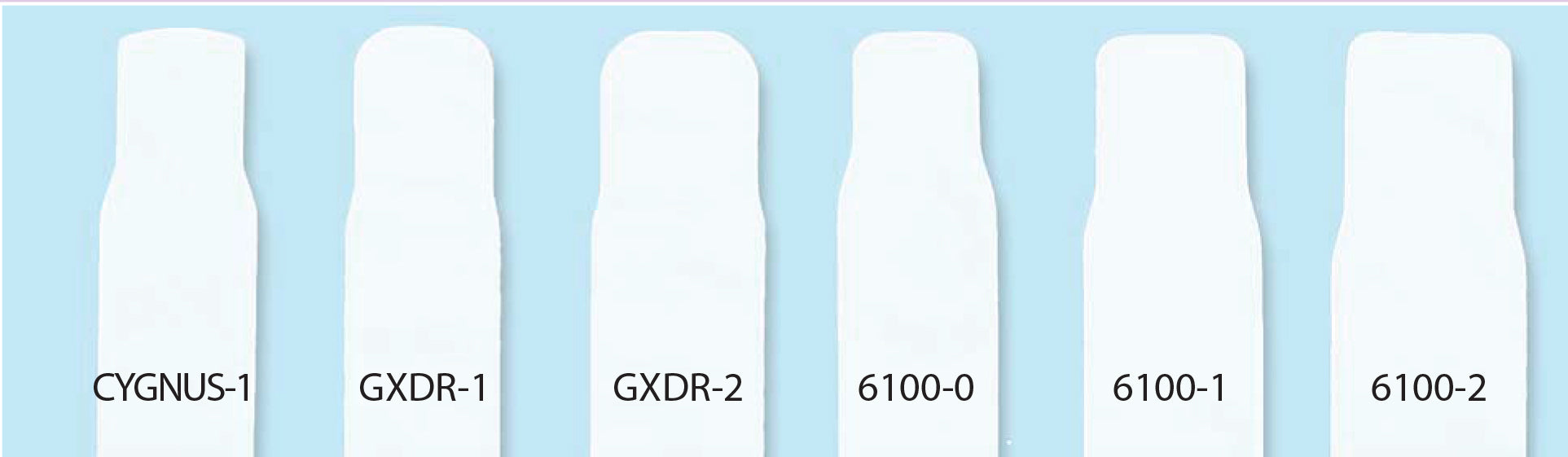 X-Ray Sensor Sleeve For Kodak 6100 Size 2 (500pcs/box),No Paper Backing, 9½”L. #PS-6100-2.