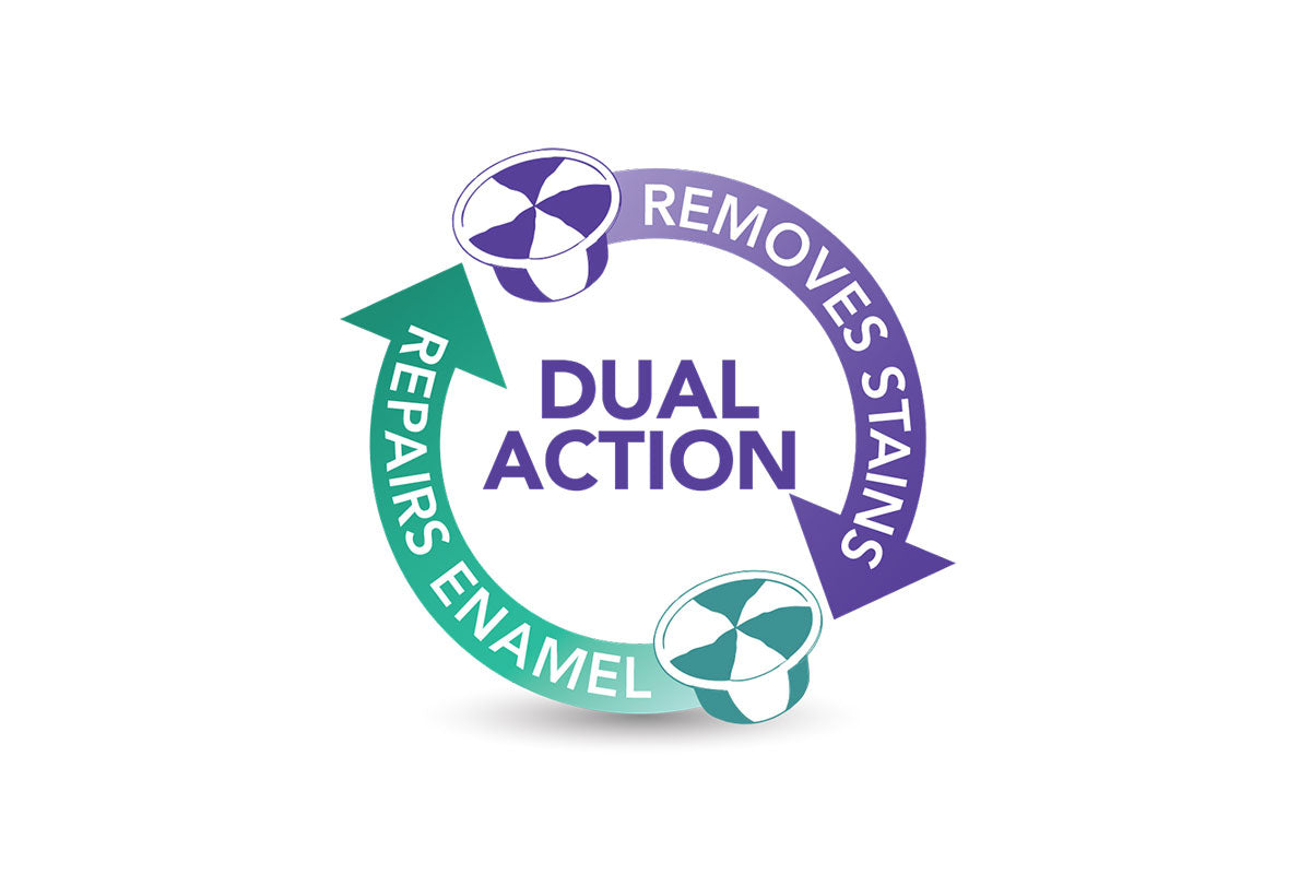 Enamel Pro Prophy Paste