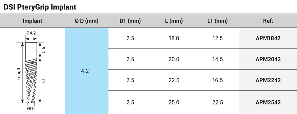 PteryGrip Implant - Internal Hex 2.42mm - Tissue Level