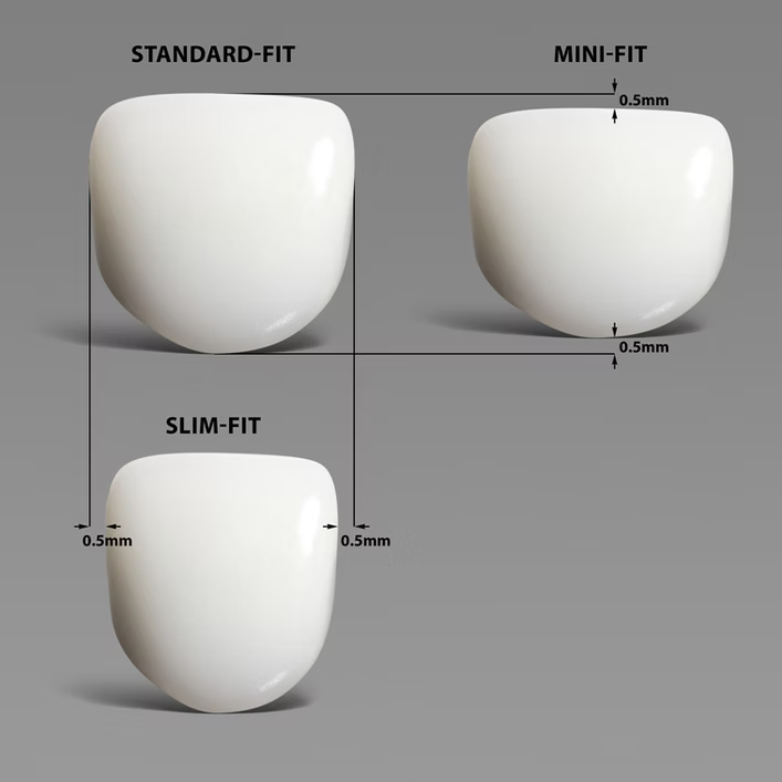 Zirconia Anteriors Starter Kit - KTR