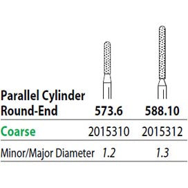 Two Striper Diamond - Parallel Cylinder Round-Edge - 573.6C (5)
