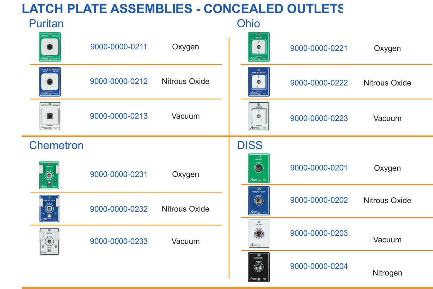Belmed-Outlet Replacement Parts - Latch Plate Assemblies - Concealed Outlets