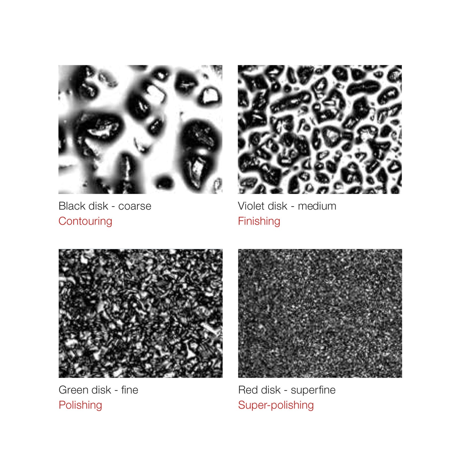 Super Snap Polishing Discs Standard