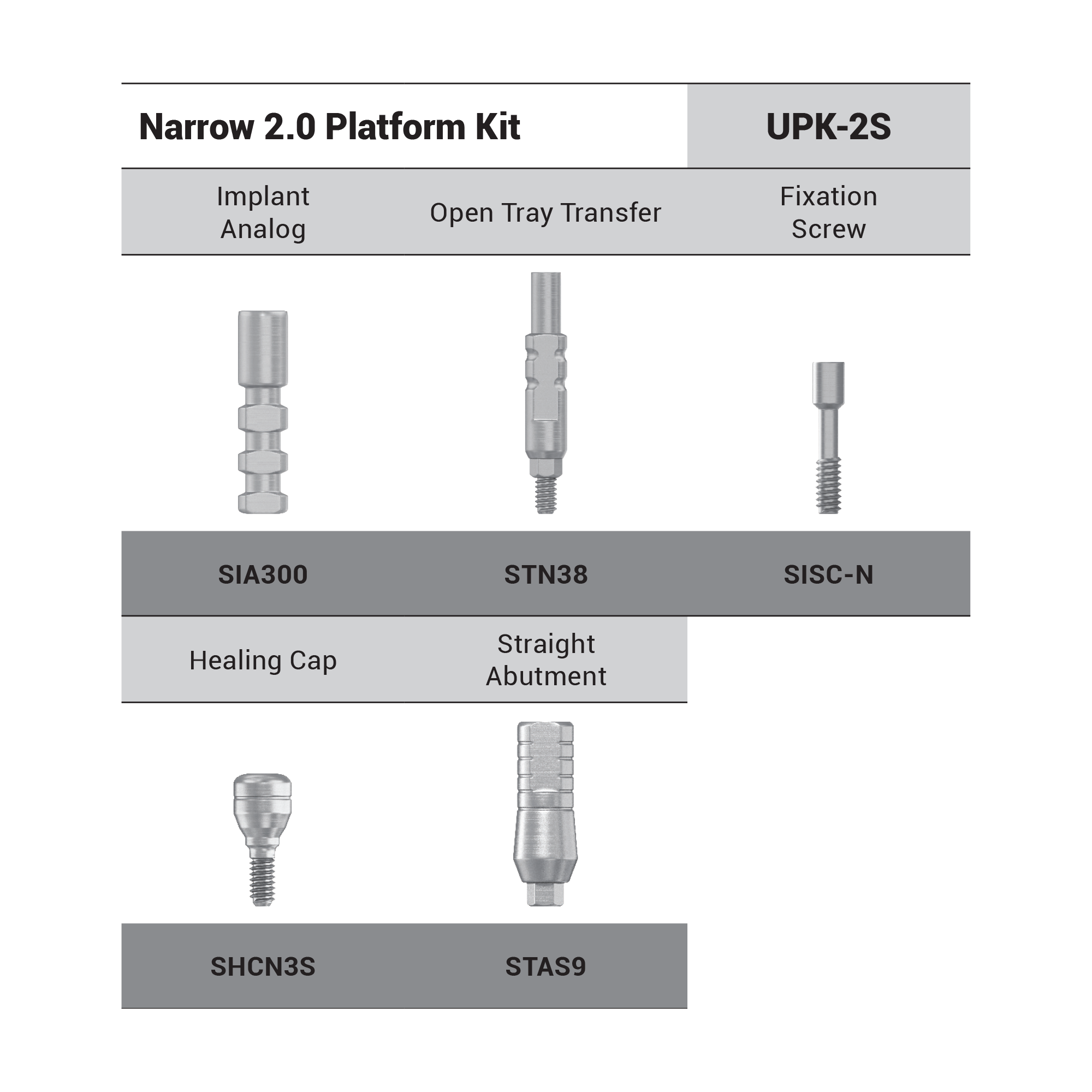 Prosthetic Kit Type 2S - Narrow 3.0