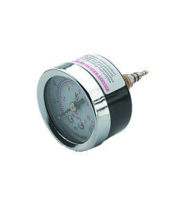 Dci #7262 - Test Gauge
