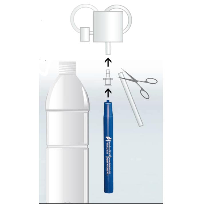Dentapure Water Purification System - Independent - Days