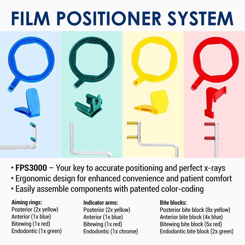 X-Ray Positioning System for Dental Imaging