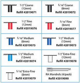 Poli-Pro Composite Polishing System - Refill