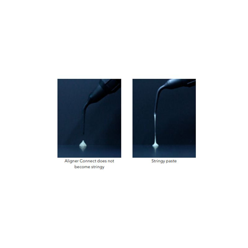Light Cure Orthodontic Adhesive for Aligner Attachments 3.4g