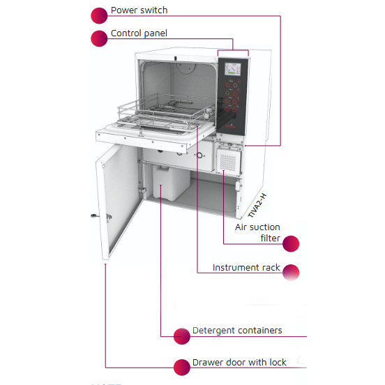 TIVA2 H Thermal High Disinfector - Under Counter Washer, for DENTAL