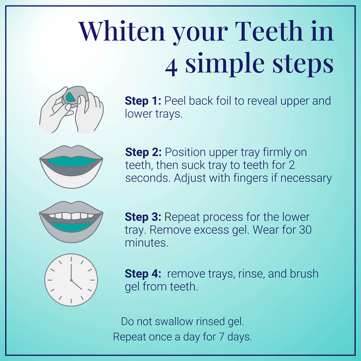 VAAS BOOST Teeth Whitening Solution