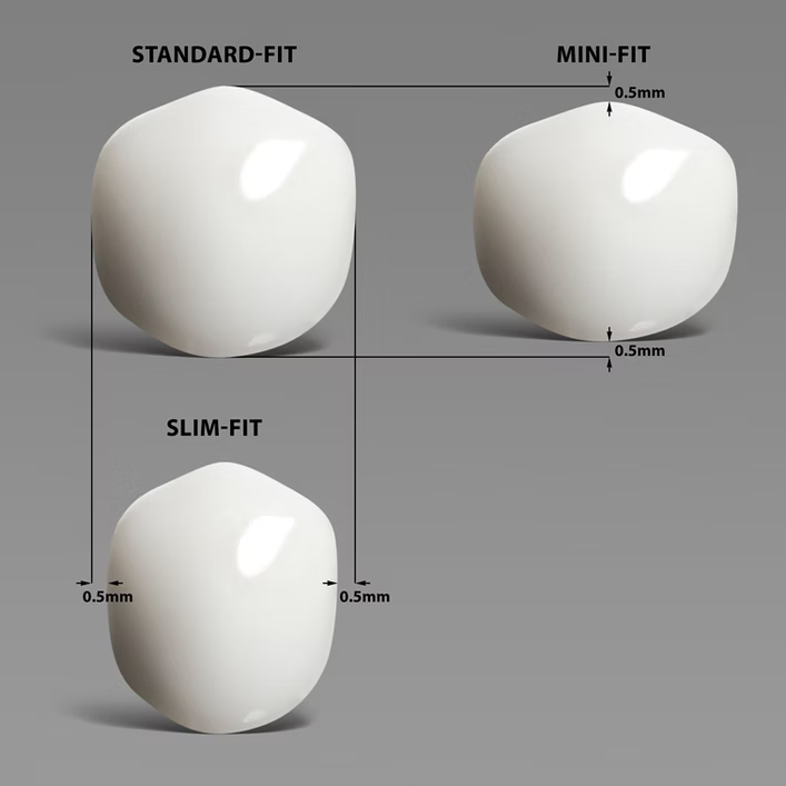 Zirconia Posteriors Starter Kit - KTR