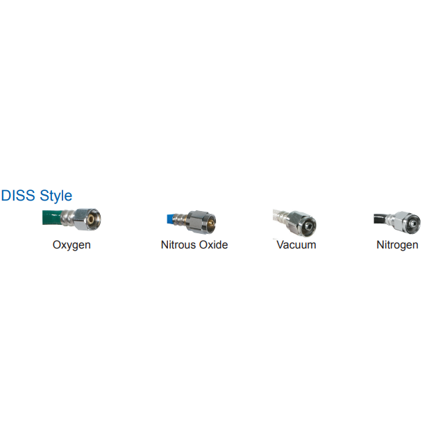 Hose Assemblies - Common Hoses - DISS Nut X DISS Nut