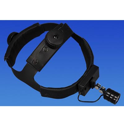 High Power Headband Headlight