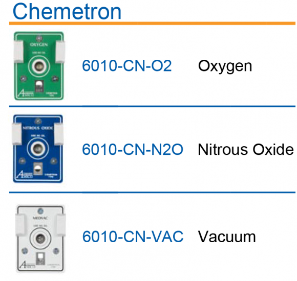 Belmed Nitrous Latch Plate Assemblies - Concealed Outlet - Chemetron