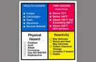 Hazardous Material Label - 100/roll #1959