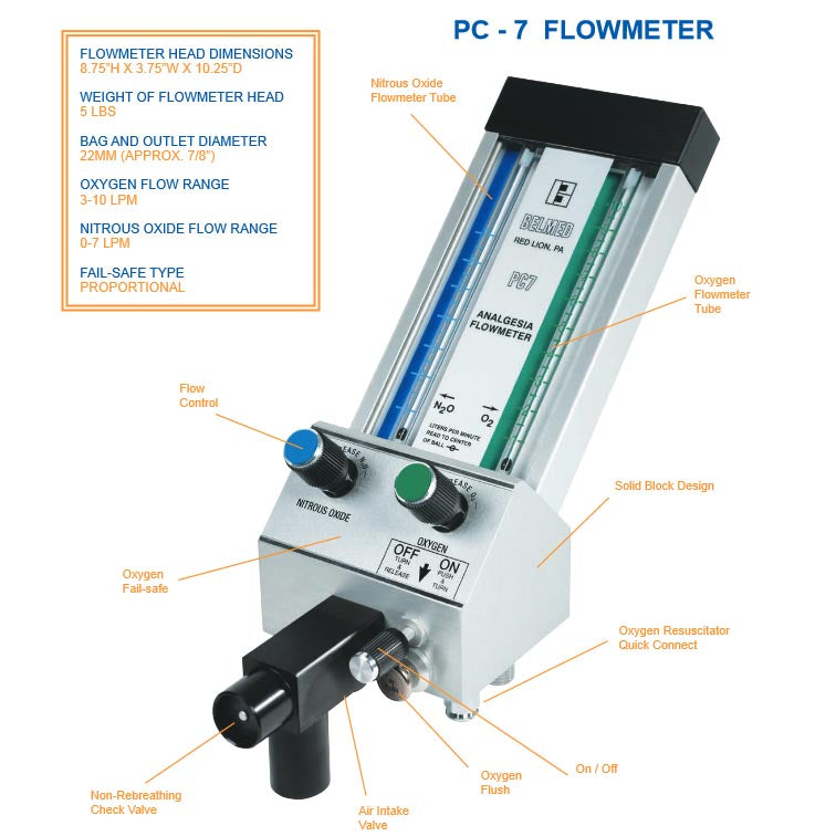 Belmed Nitrous Oxide Flowmeter Head Only - PC-7