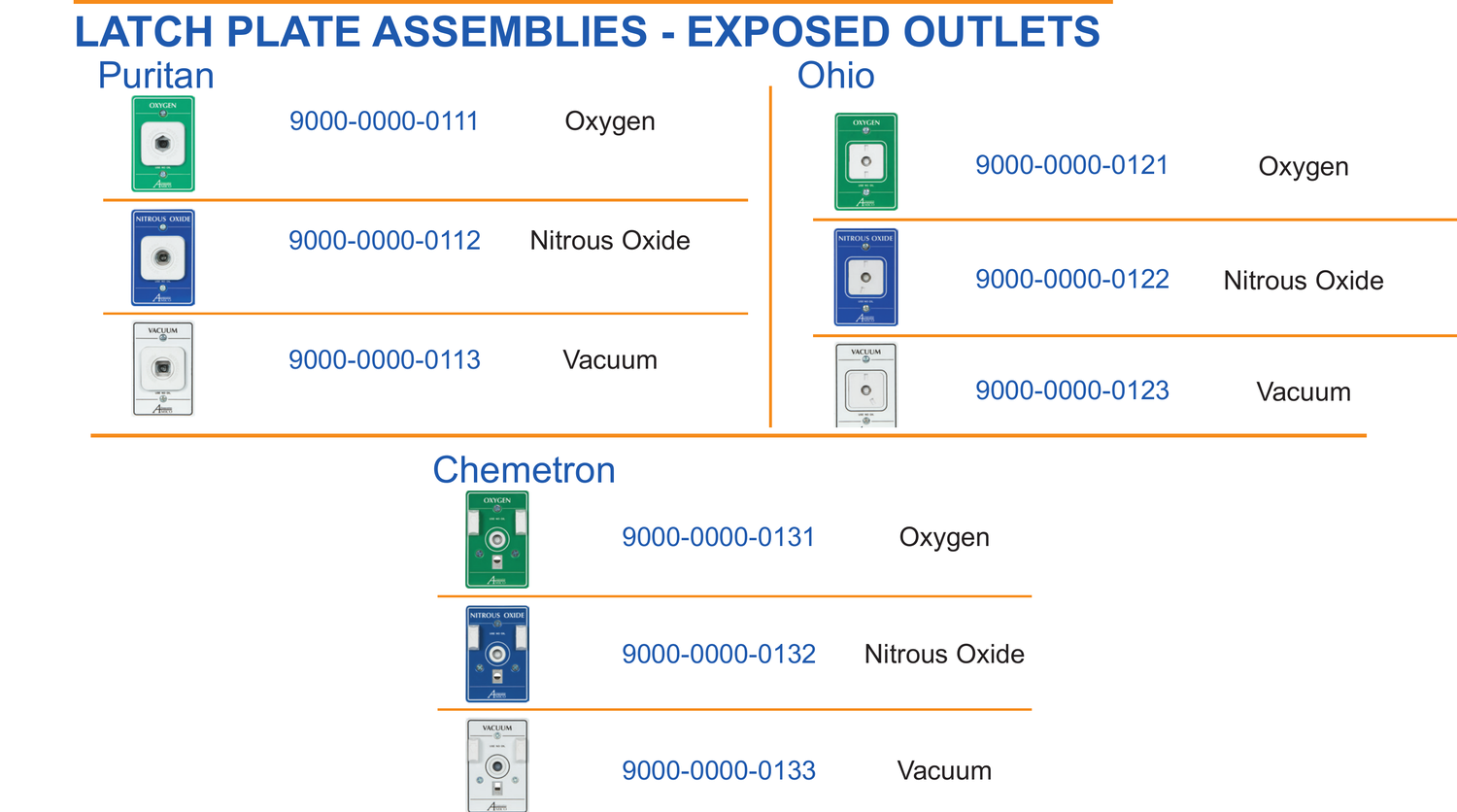 Belmed-Outlet Replacement Parts - Latch Plate Assemblies - Exposed Outlets